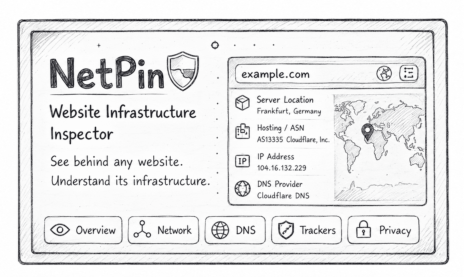 NetPin browser extension showing website infrastructure information
